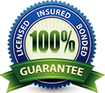 Trust badges